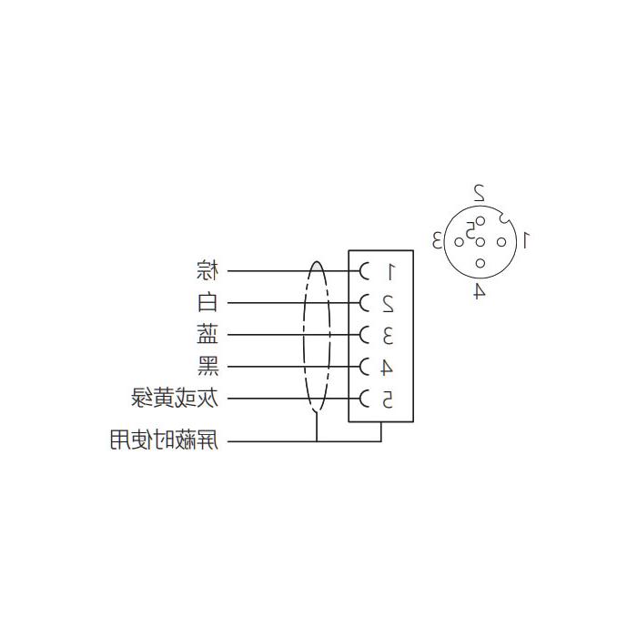 M12 5Pin, straight female, flanged socket, backboard mounting, pre-cast PVC non-flexible cable, shielded, grey sheathed, 64SB85-XXX